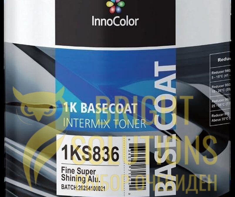 InnoColor Профессиональные авторемонтные материалы